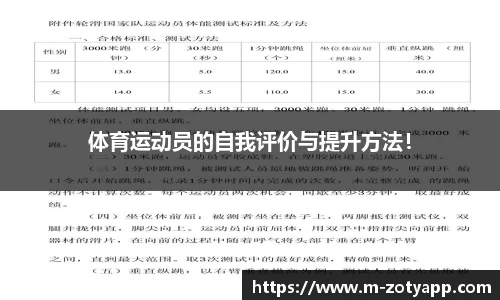 体育运动员的自我评价与提升方法！