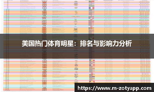 美国热门体育明星：排名与影响力分析